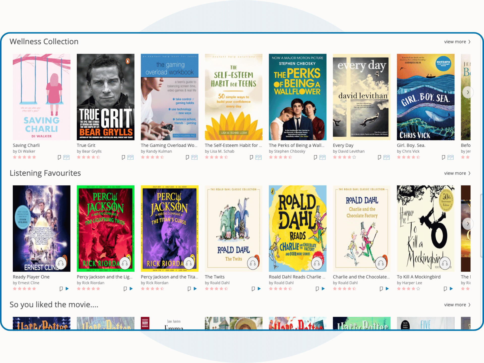 Preview of ePlatform’s secondary school collections, including the Wellness Collection and Listening Favourites featuring popular fiction and audiobook titles for teens.