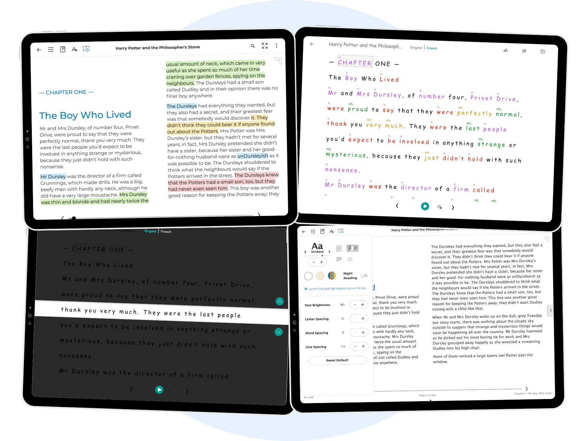 Four tablet screens displaying different reading modes and accessibility tools in ePlatform, including translation, voice narration, night mode, and text customisation features.