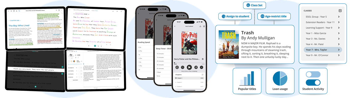 Modern digital library tools for students and staff