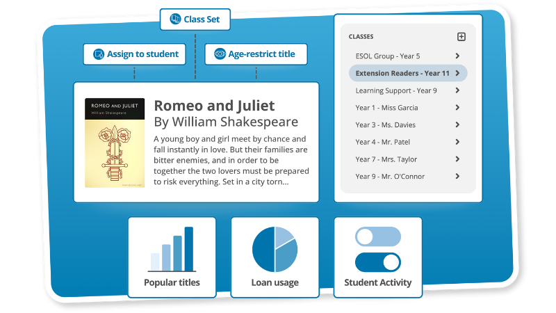 eplatform-audiobook-admin-tools-primary-secondary-schools