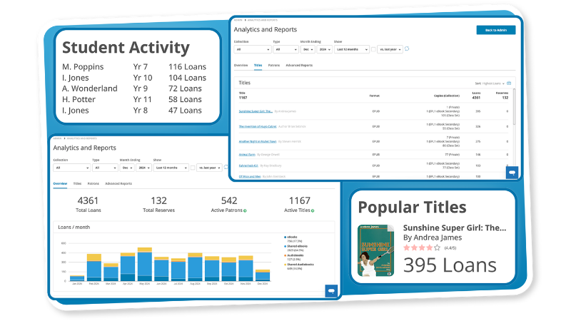 eplatform-admin-tools-analytics-and-reports